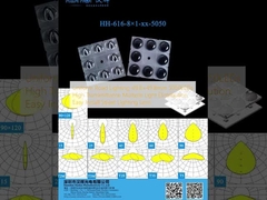 Đèn đường đồng nhất 49.8×49.8mm 5050LED Phân phối ánh sáng đa phương Đèn ánh sáng đường phố