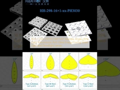 16 Trong 1 đèn LED 25°/55°/90°/120° Nhiều góc 95% Truyền ánh sáng Phòng chói sáng Tiết kiệm năng lượng Đèn đường phố và đèn pha
