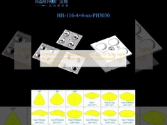 Điểm phát ra ánh sáng đồng nhất 16pcs 3030LEDs 13 Loại Phân phối ánh sáng Vật liệu PC Kính phù hợp Đèn đường phố và đèn pha