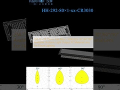 250.75×74.75mm Kích thước 80pcs 3030LEDs 30°/60°/90° Có sẵn Unidorm Light Output PC Vật liệu ống kính cho ánh sáng lũ