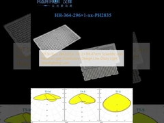 297 Trong 1pcs 2835LEDs 292.2 × 181.47mm Thiết kế phân phối ánh sáng khoa học và hợp lý Ánh kính ánh sáng đường phố