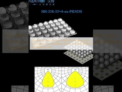 120 × 86mm Kích thước 35 × 4pcs 3030LED Phân phối ánh sáng tuyệt vời Dễ cài đặt PC Vật liệu thân thiện với môi trường Đèn chiếu sáng