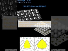 96pcs 3030LEDs 103×69mm Kích thước Phân phối ánh sáng hiệu quả cao nhanh chóng lắp đặt Đèn chiếu sáng