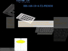 Lăng kính quang LED hiệu quả cao 3030 bền 170x100.52mm chống tia UV Chi tiết kỹ thuật cho ống kính chiếu sáng đường