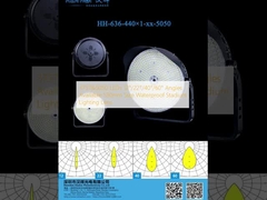 Đèn LED 3737&5050, góc chiếu 12°/22°/40°/60° tùy chọn, kích thước 530mm, ống kính đèn pha sân vận động chống nước