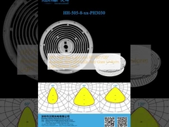 UFO High Bay Light Lens 60°/90°/120° Có sẵn 3030/2835LED chống chói Chiếc ống kính đầu ra ánh sáng đồng nhất