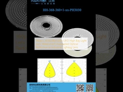 360pcs 3030/2835LEDs UFO High Bay Light Lens Kiểm soát nước Kiểm soát hiệu suất quang học không sánh ngang Kiểm soát ánh sáng công nghiệp