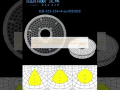 Đèn LED UFO High Bay Light 154×4pcs 3030/2835LEDs Kiểm soát nước Lăng kính chiếu sáng công suất cao