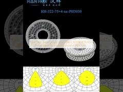 Ống kính ánh sáng vịnh cao UFO