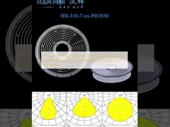 293.12 × 8.8 Kích thước UFO High Bay Lighting Lens Nhiều góc Phân bố ánh sáng 3030/2835LEDs Light Lens