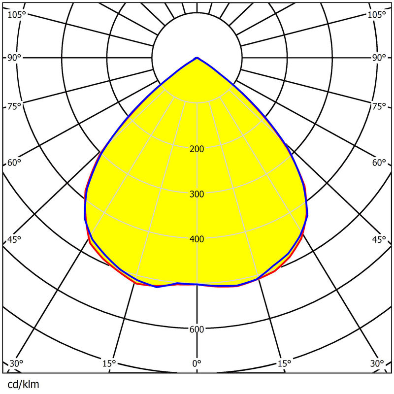 24×5050 LED 173×71.4mm Lens 24-Facet Multiple Angle Lighting Durable PC Anti-Aging High-Output Street/Area Lens