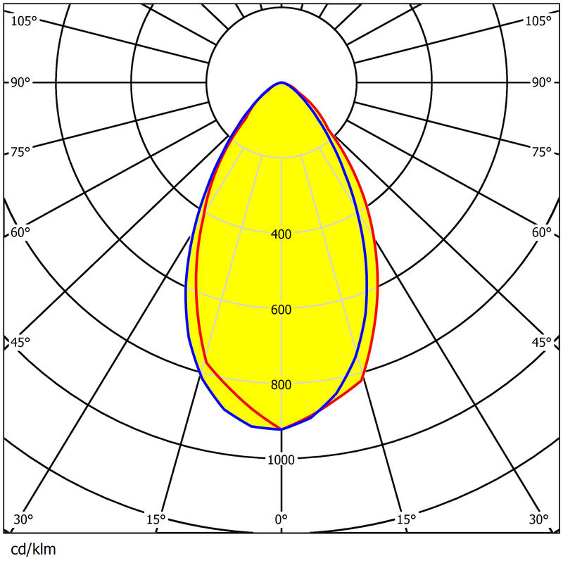 250W LED Lens 224x1 PC 92% Transmittance for Stadium Lighting