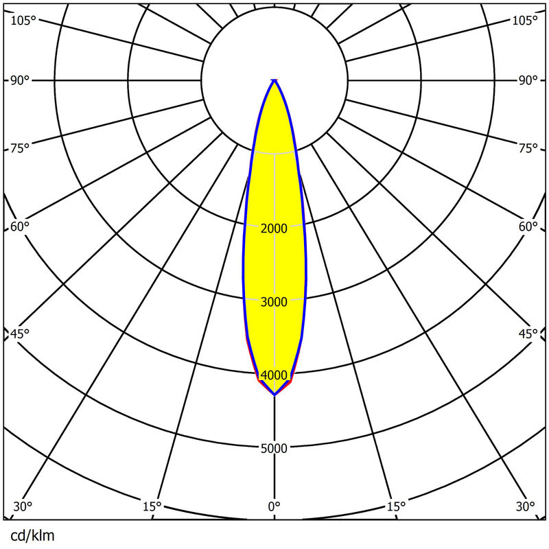 530mm Waterproof PC Stadium LED Lens 92% Transmittance 540x3737 LEDs