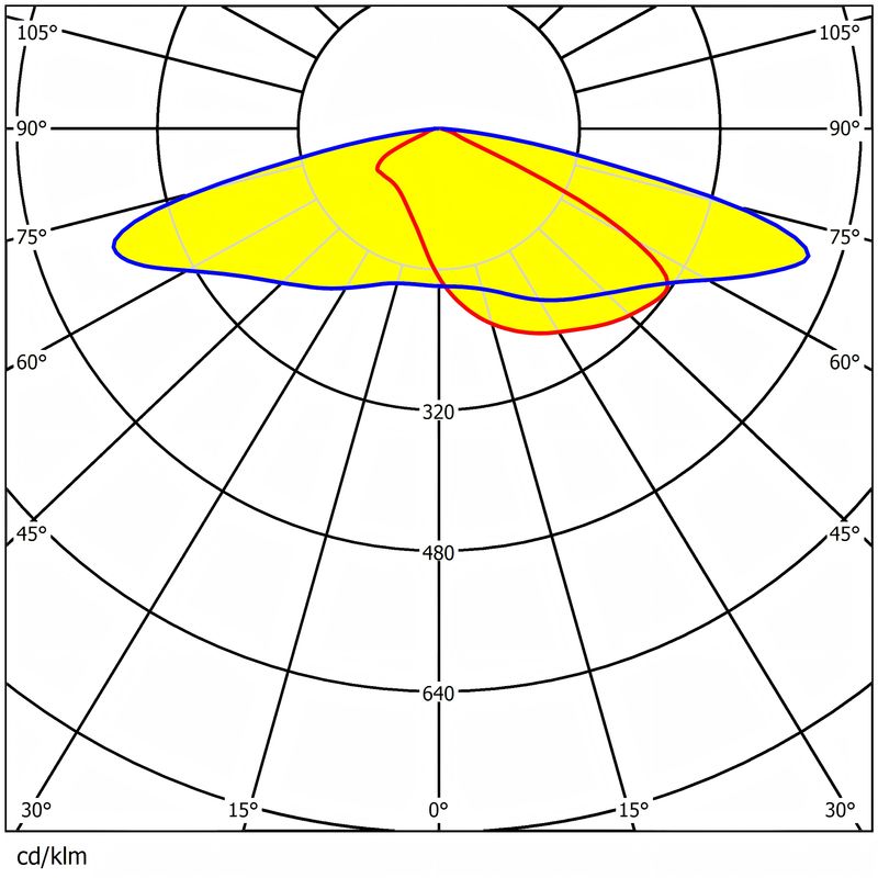 Street Lighting Lens 156 pcs 2835 Chips T3M/T4S/T5 Available Water Resistance Lens